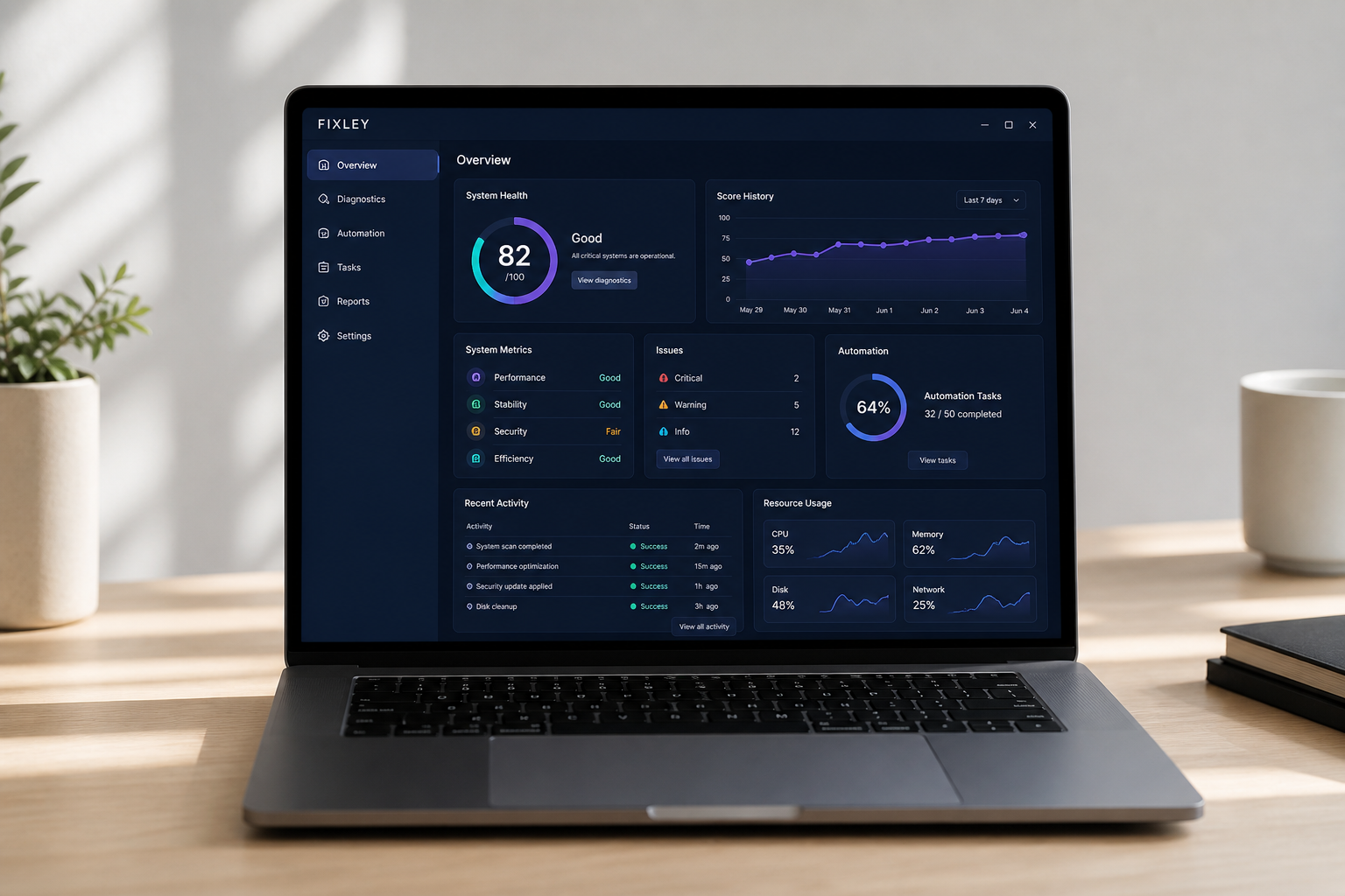 Fixley dashboard op een laptop in de werkplaats